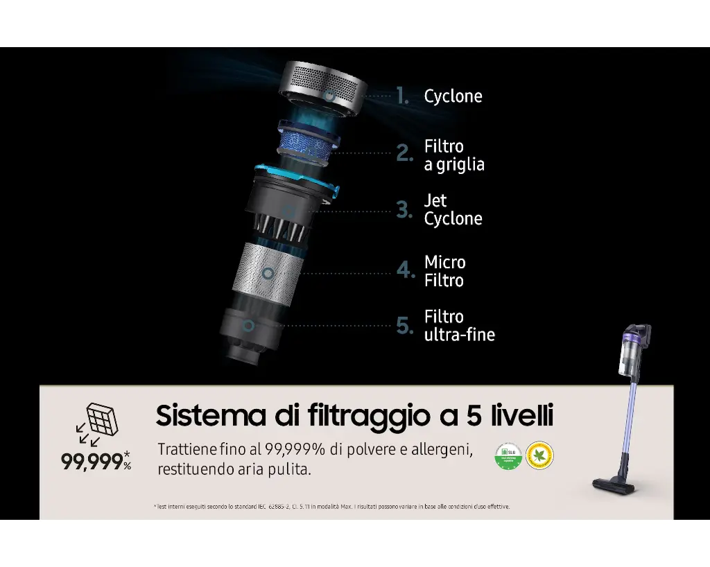 Samsung Aspirapolvere Jet 60 Turbo Senza Fili 0.8LT 21.6V VS15A6031R4 Violet.webp