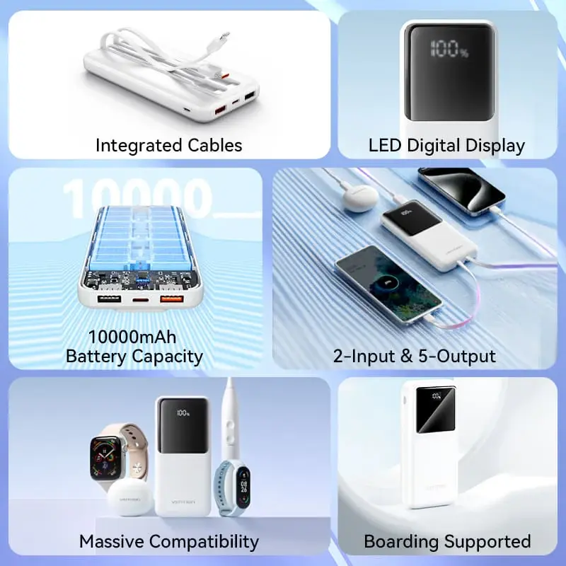 Vention Power Bank 10000 mAh 22.5W con Cavo Dati Type-C e Lightning White FHOW0.webp